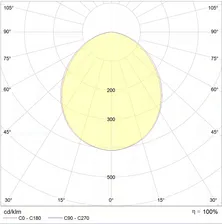 LB/S M ECO LED 120 5000K 1334001210